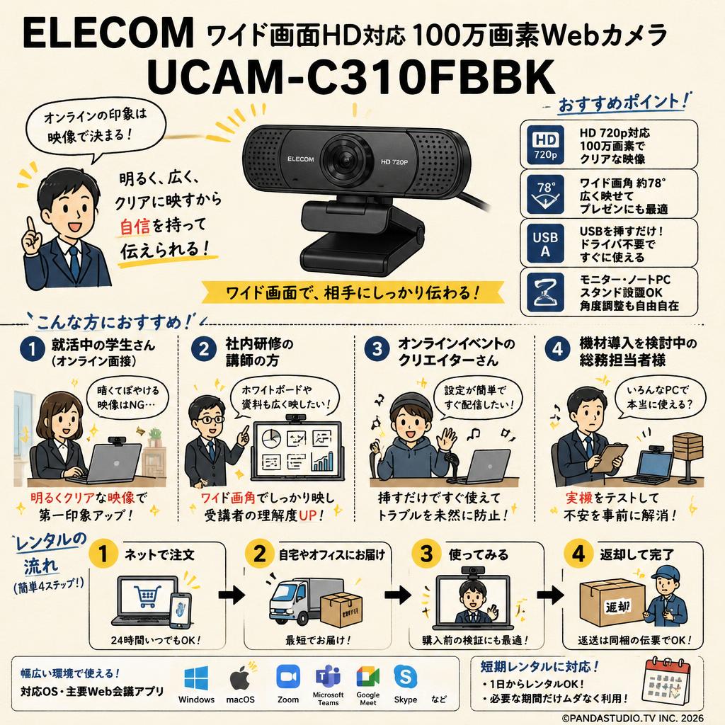 ELECOM ワイド画面HD対応100万画素Webカメラ UCAM-C310FBBK おもな対象のお客様