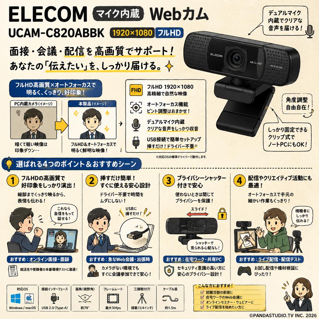 ELECOM マイク内蔵 Webカム  UCAM-C820ABBK 1920×1080 プライバシーシャッター付き ブラック おもな対象のお客様