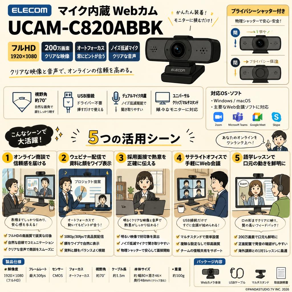 ELECOM マイク内蔵 Webカム  UCAM-C820ABBK 1920×1080 プライバシーシャッター付き ブラック 用途