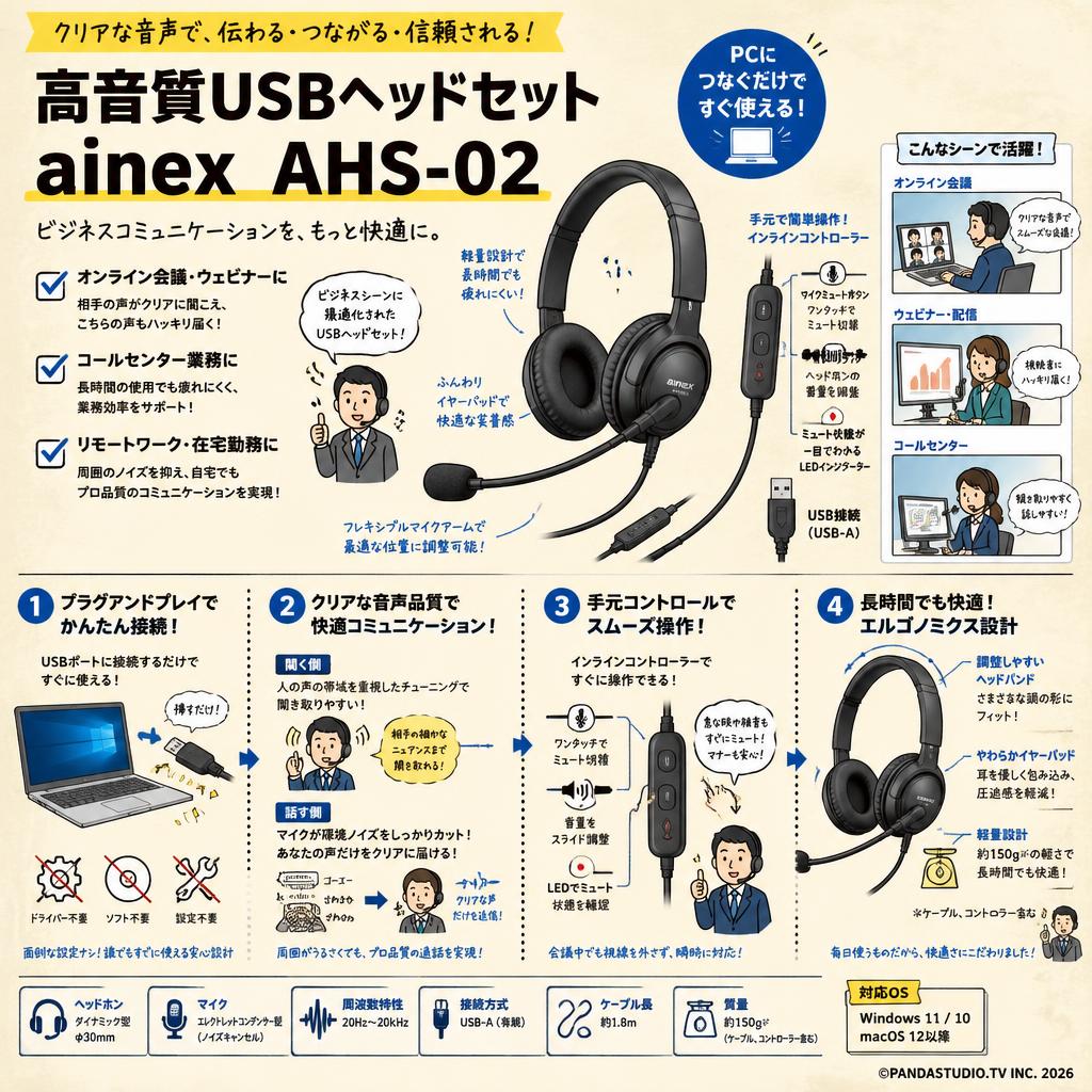 高音質USBヘッドセット ainex AHS-02 概要