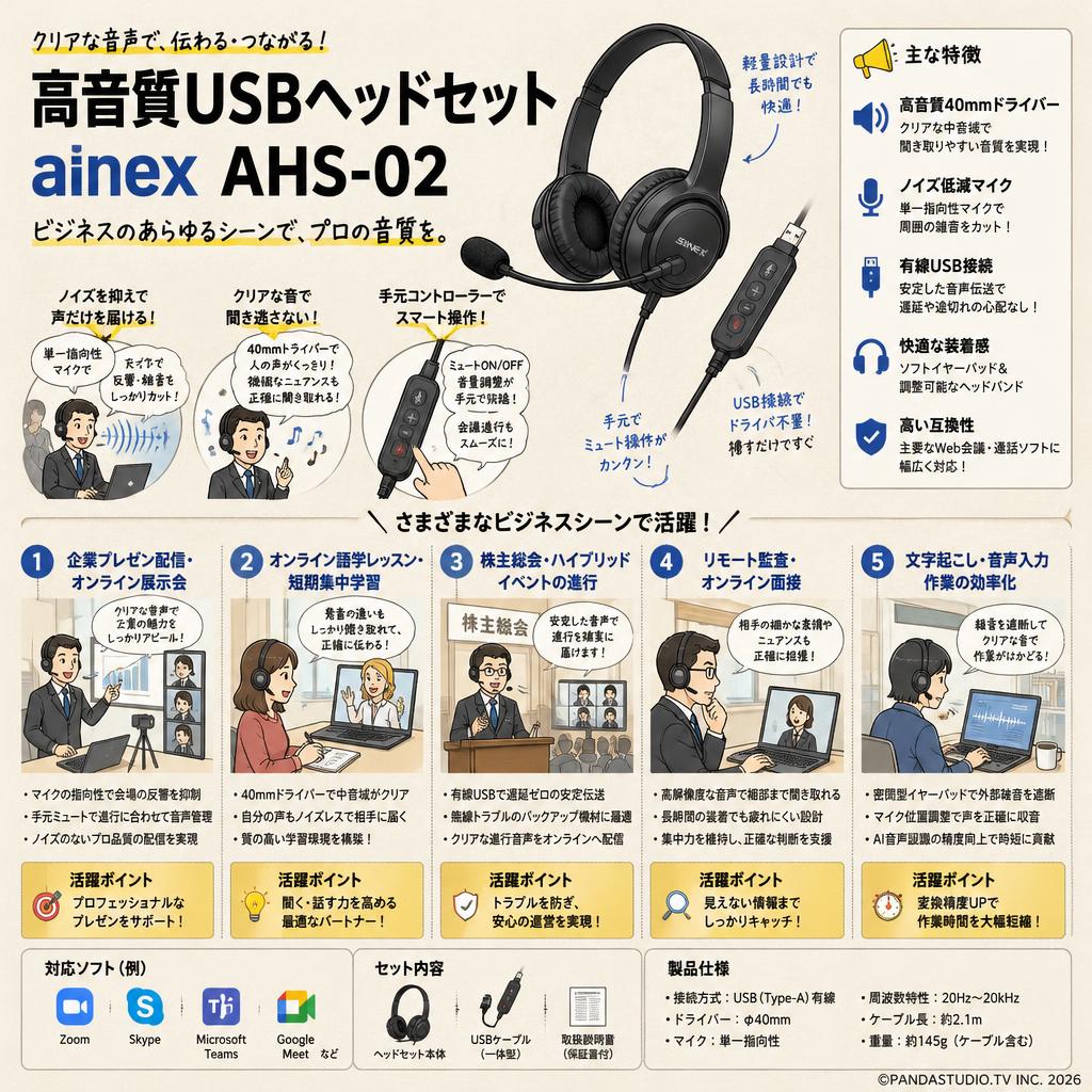 高音質USBヘッドセット ainex AHS-02 用途