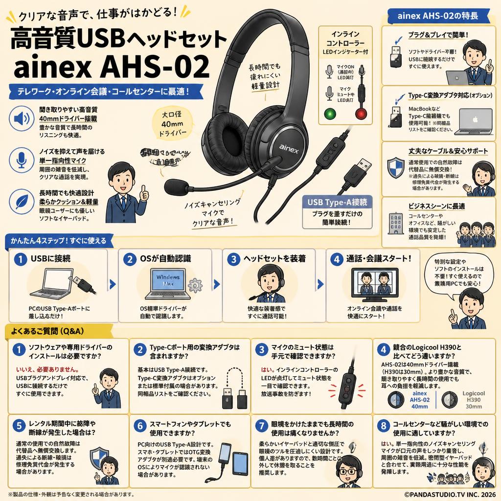 高音質USBヘッドセット ainex AHS-02 FAQ（よくある質問と答え）