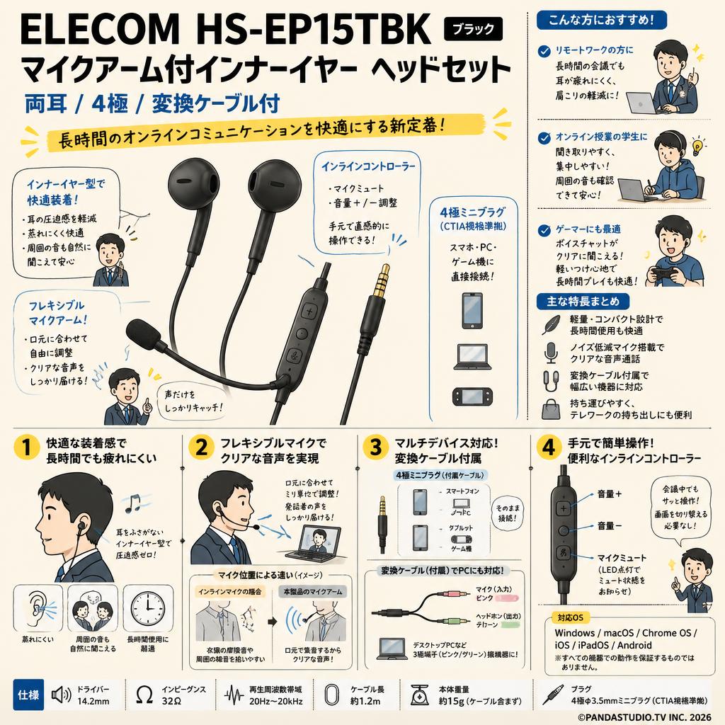 ELECOM HS-EP15TBK [マイクアーム付インナーイヤー/両耳/4極/変換ケーブル付/ブラック] 概要