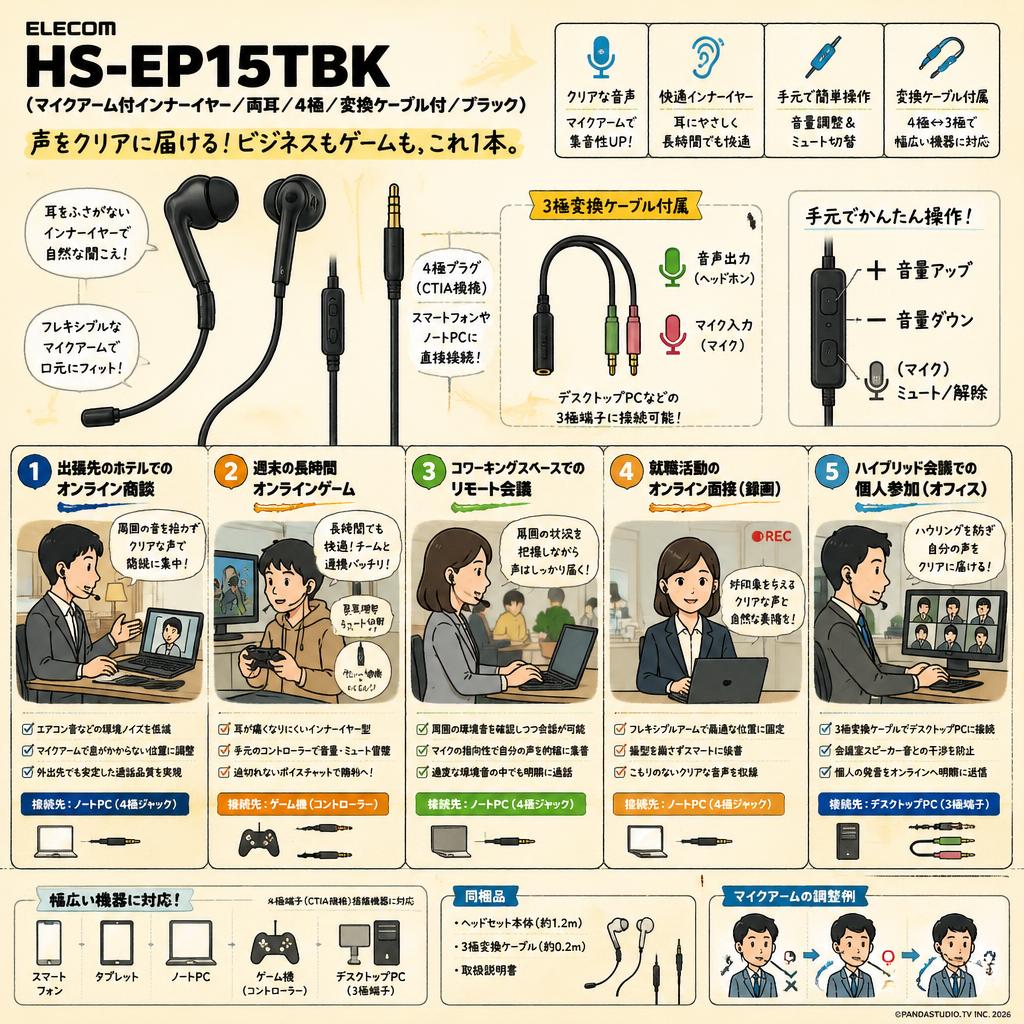 ELECOM HS-EP15TBK [マイクアーム付インナーイヤー/両耳/4極/変換ケーブル付/ブラック] 用途