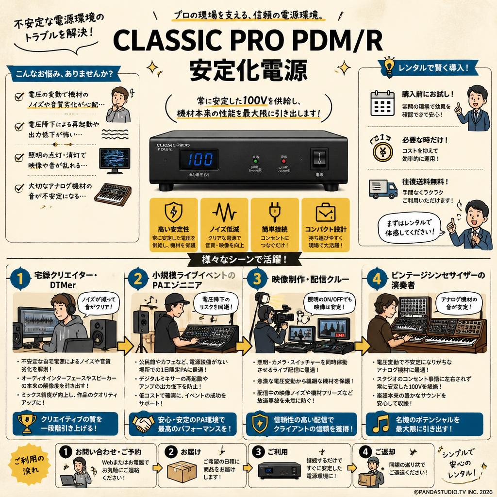 CLASSIC PRO PDM/R　安定化電源 おもな対象のお客様