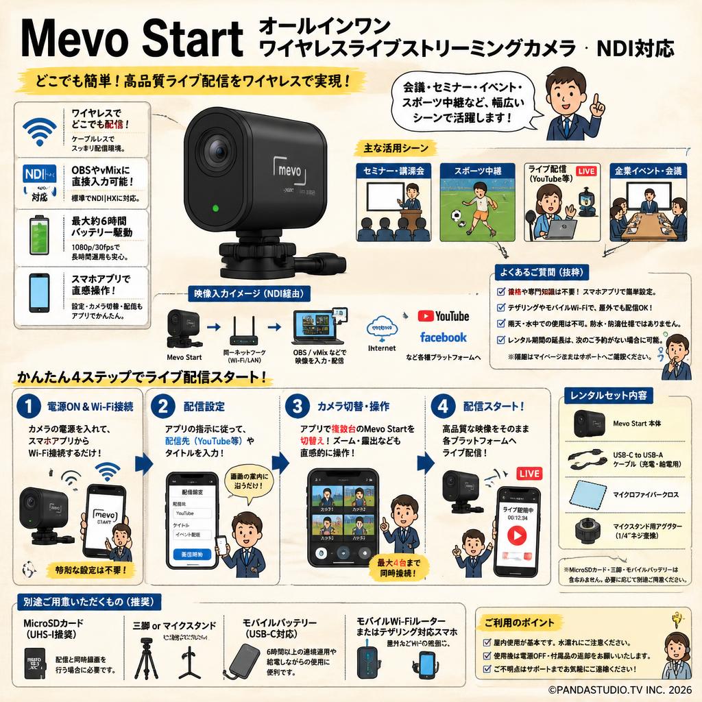 Mevo Start オールインワン ワイヤレスライブストリーミングカメラ　NDI対応 FAQ（よくある質問と答え）