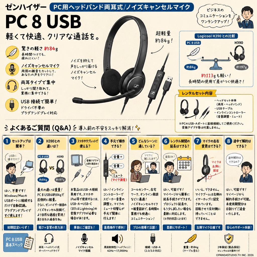 Sennheiser PC用ヘッドバンド両耳式/ノイズキャンセルマイク PC 8 USB FAQ（よくある質問と答え）