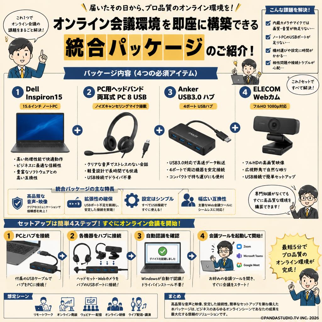 Dell Inspiron15+PC用ヘッドバンド両耳式 PC 8 USB+Anker USB3.0  ハブ+ELECOM Webカム 概要