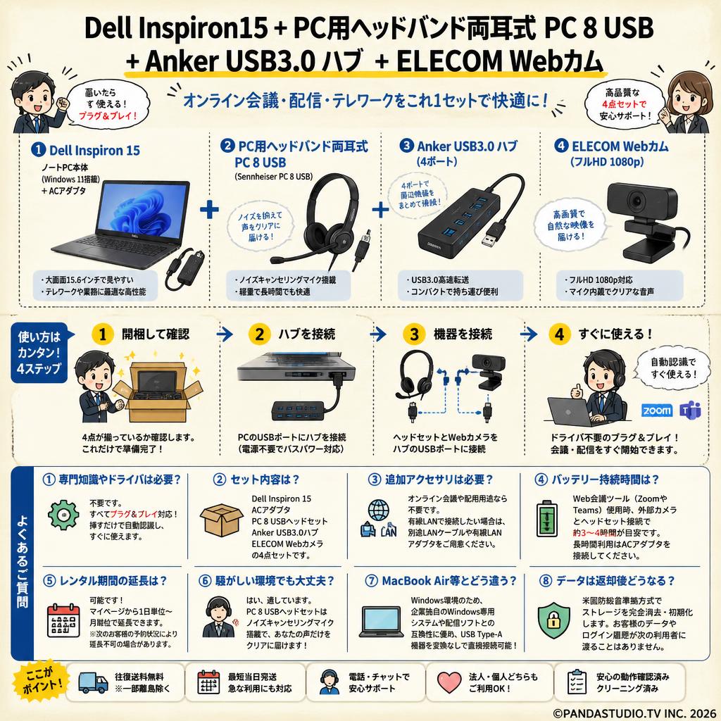 Dell Inspiron15+PC用ヘッドバンド両耳式 PC 8 USB+Anker USB3.0  ハブ+ELECOM Webカム FAQ（よくある質問と答え）
