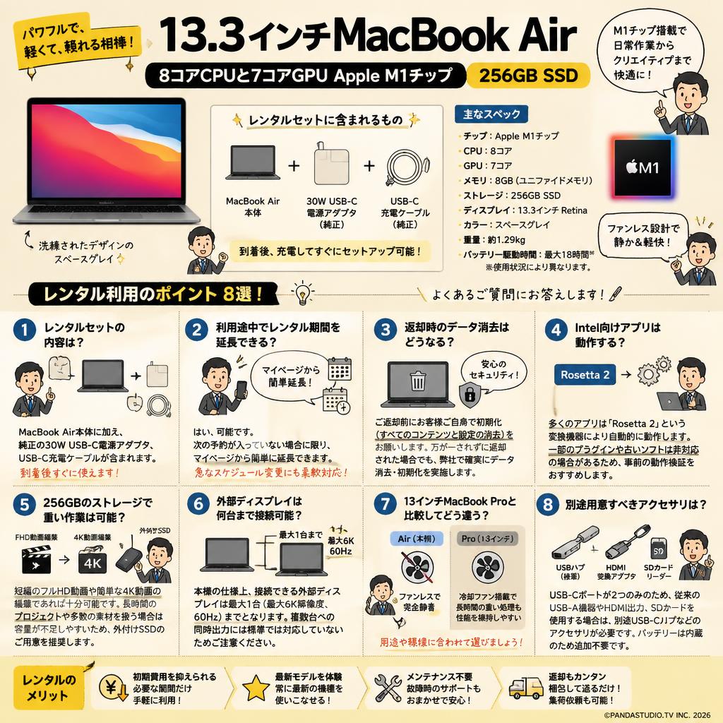 13.3インチMacBook Air 8コアCPUと7コアGPU Apple M1チップ  256GB SSD -スペースグレイ FAQ（よくある質問と答え）