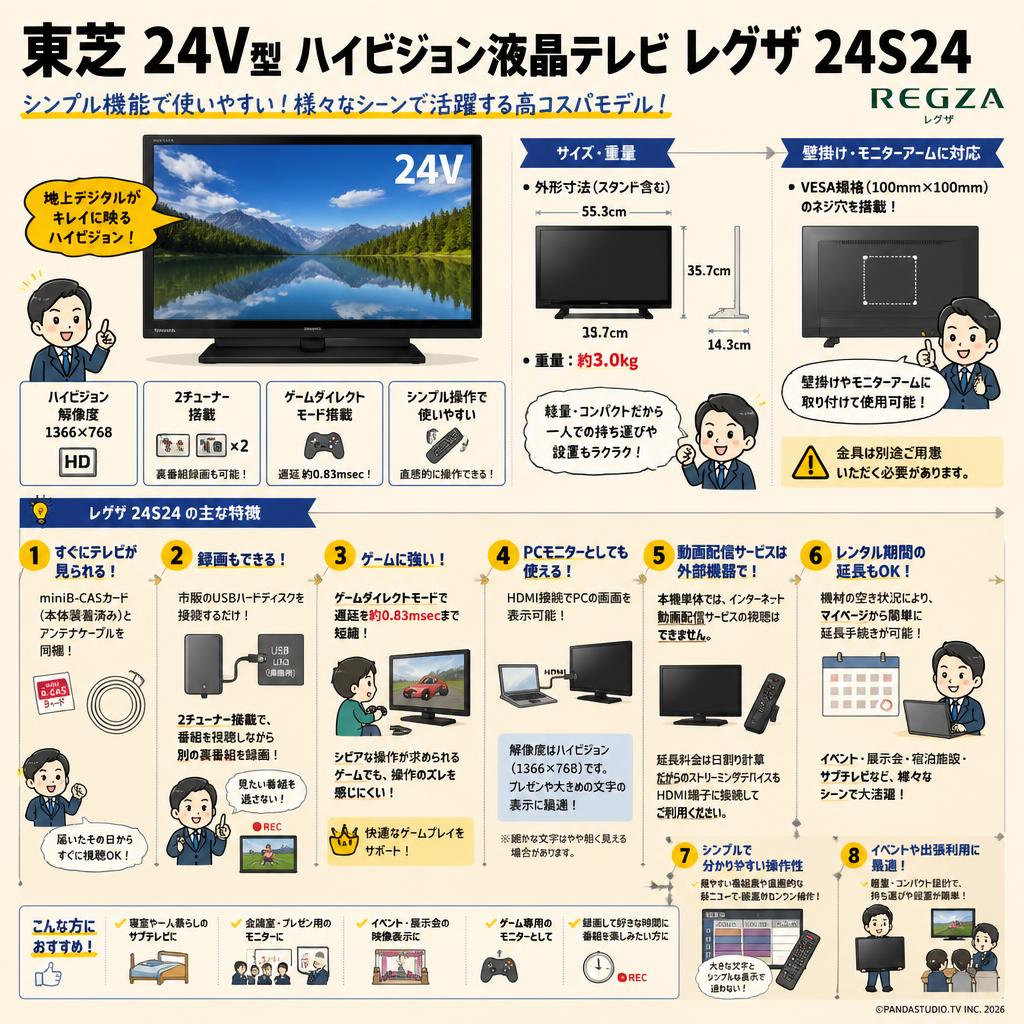 東芝 24V型 ハイビジョン液晶テレビ レグザ 24S24 FAQ（よくある質問と答え）