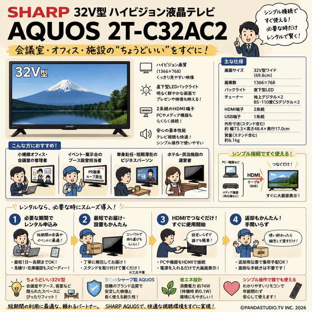 SHARP 32V型 ハイビジョン液晶テレビ AQUOS 2T-C32AC2 おもな対象のお客様