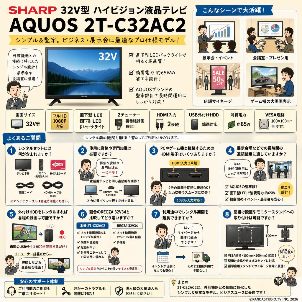 SHARP 32V型 ハイビジョン液晶テレビ AQUOS 2T-C32AC2 FAQ（よくある質問と答え）