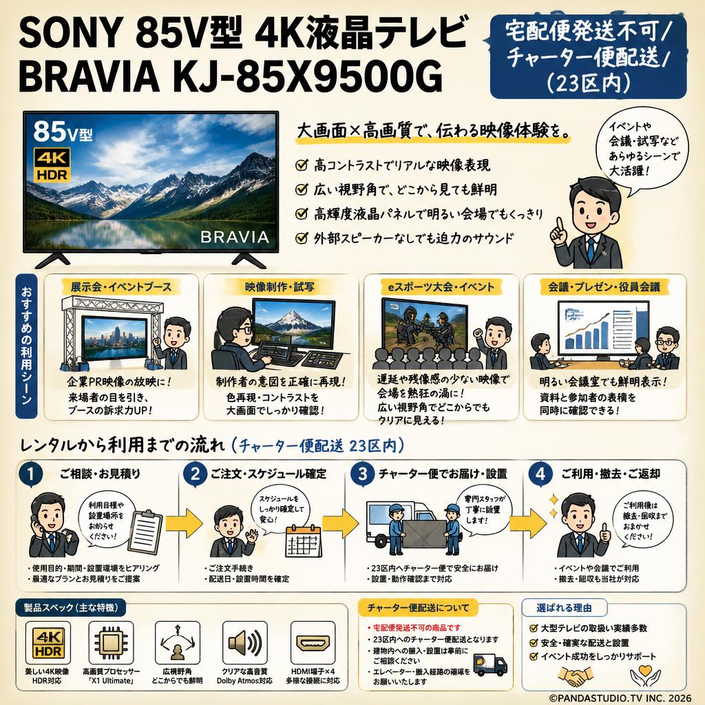 SONY 85V型 4K液晶テレビ BRAVIA KJ-85X9500G【宅配便発送不可/チャーター便配送（23区内）】 おもな対象のお客様