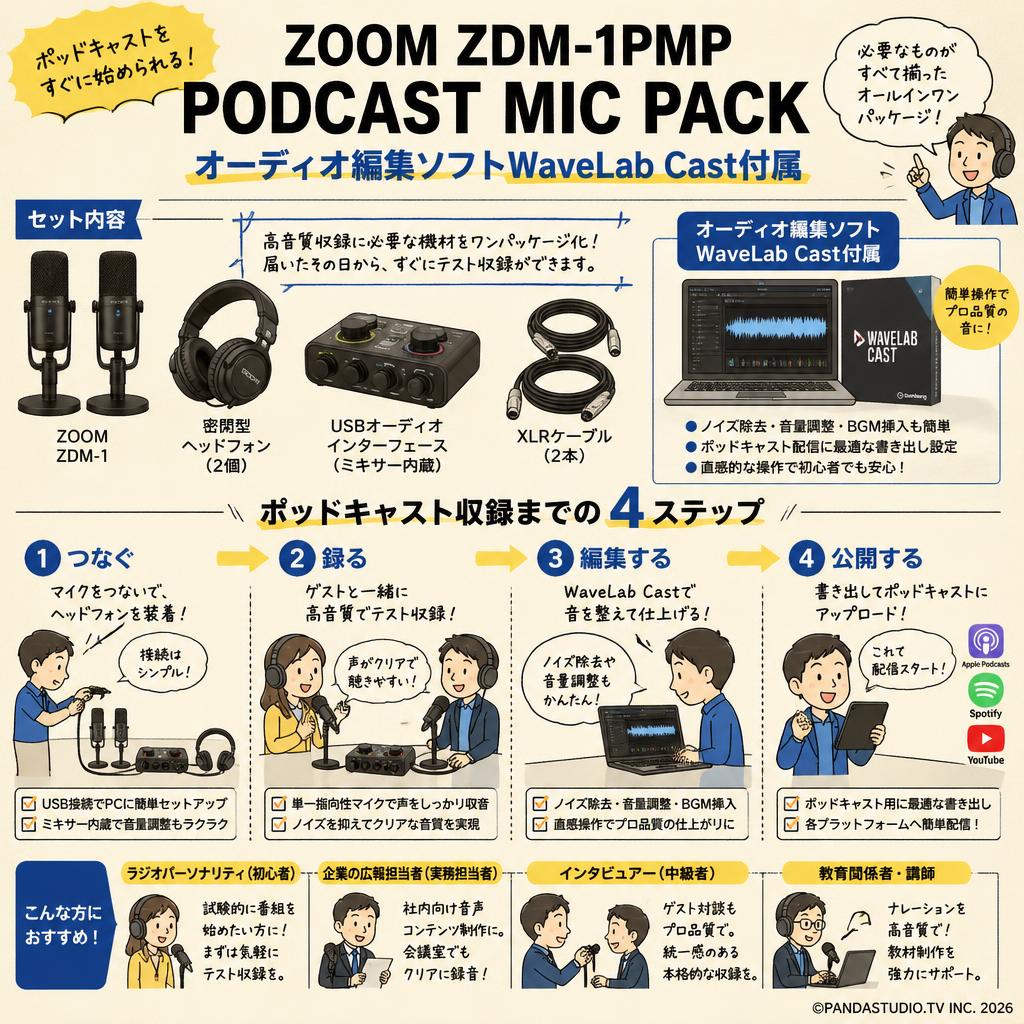 ZOOM ZDM-1PMP PODCAST MIC PACK オーディオ編集ソフトWaveLab Cast付属 おもな対象のお客様