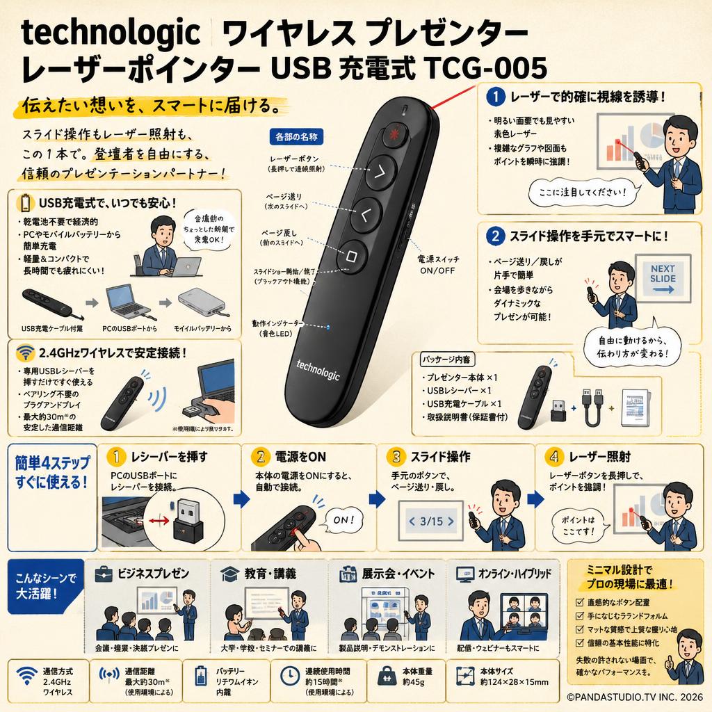 technologic  ワイヤレス プレゼンター レーザーポインター  USB 充電式 TCG-005 概要