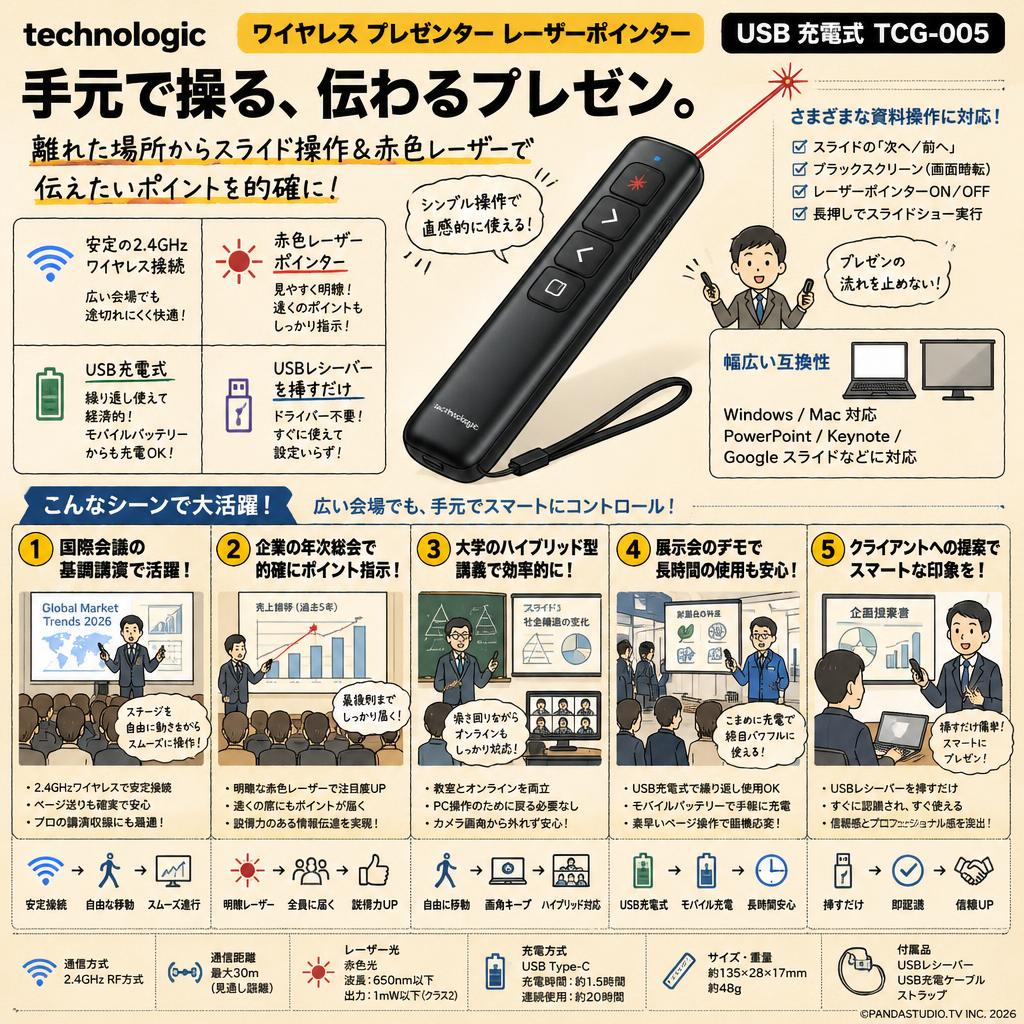 technologic  ワイヤレス プレゼンター レーザーポインター  USB 充電式 TCG-005 用途