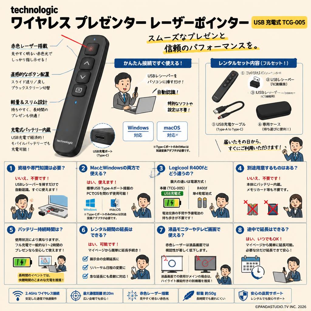 technologic  ワイヤレス プレゼンター レーザーポインター  USB 充電式 TCG-005 FAQ（よくある質問と答え）
