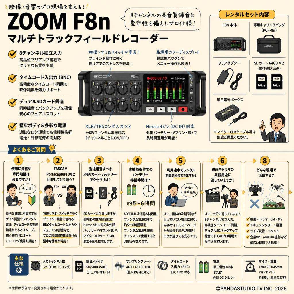 ZOOM  F8n マルチトラックフィールドレコーダー FAQ（よくある質問と答え）