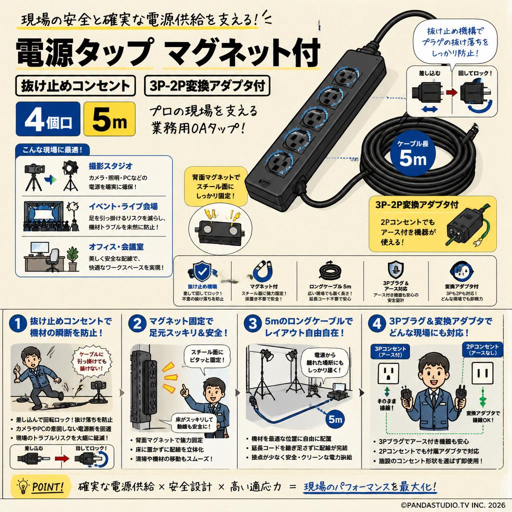 電源タップ マグネット付 抜け止めコンセント 3P-2P変換アダプタ付 4個口 5m 概要