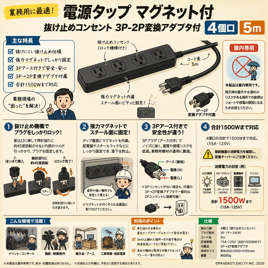電源タップ マグネット付 抜け止めコンセント 3P-2P変換アダプタ付 4個口 5m FAQ（よくある質問と答え）