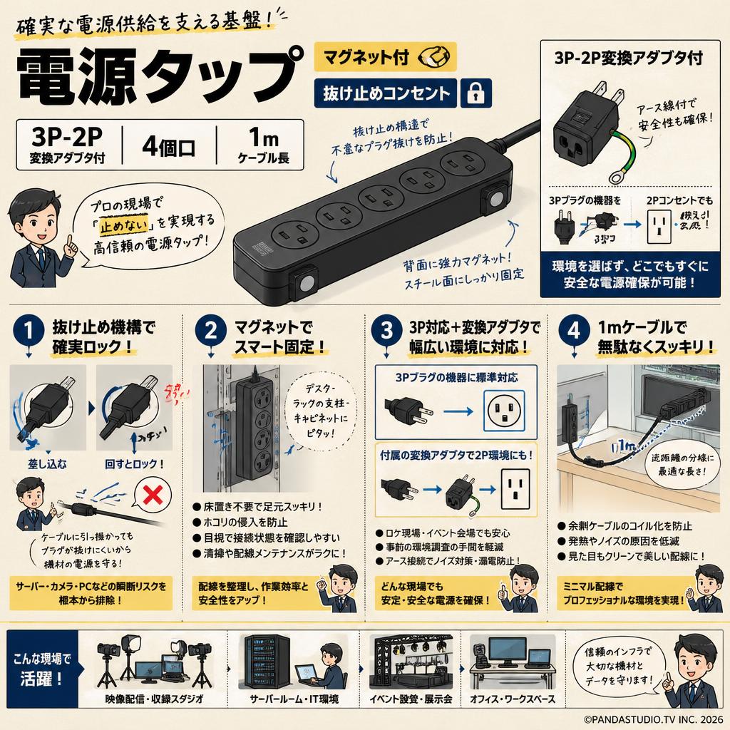 電源タップ マグネット付 抜け止めコンセント 3P-2P変換アダプタ付 4個口 1m 概要