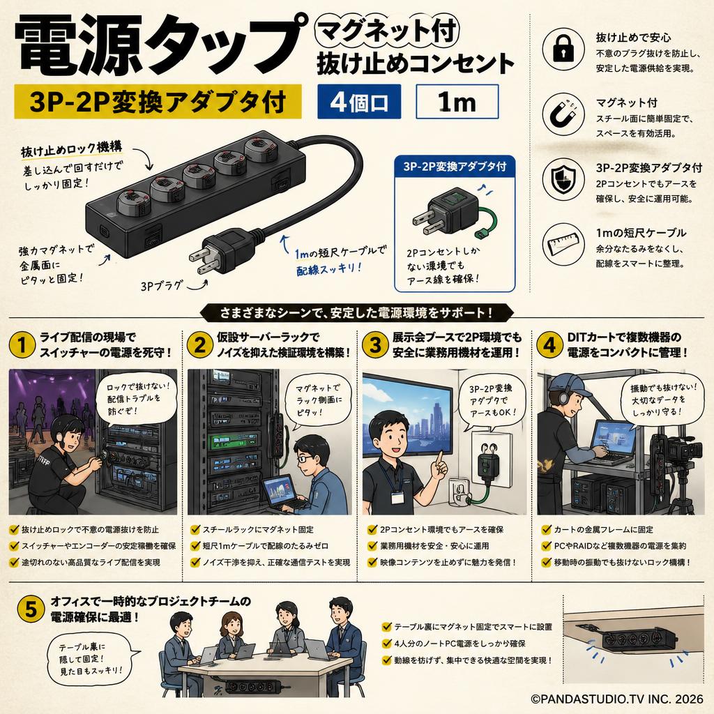 電源タップ マグネット付 抜け止めコンセント 3P-2P変換アダプタ付 4個口 1m 用途