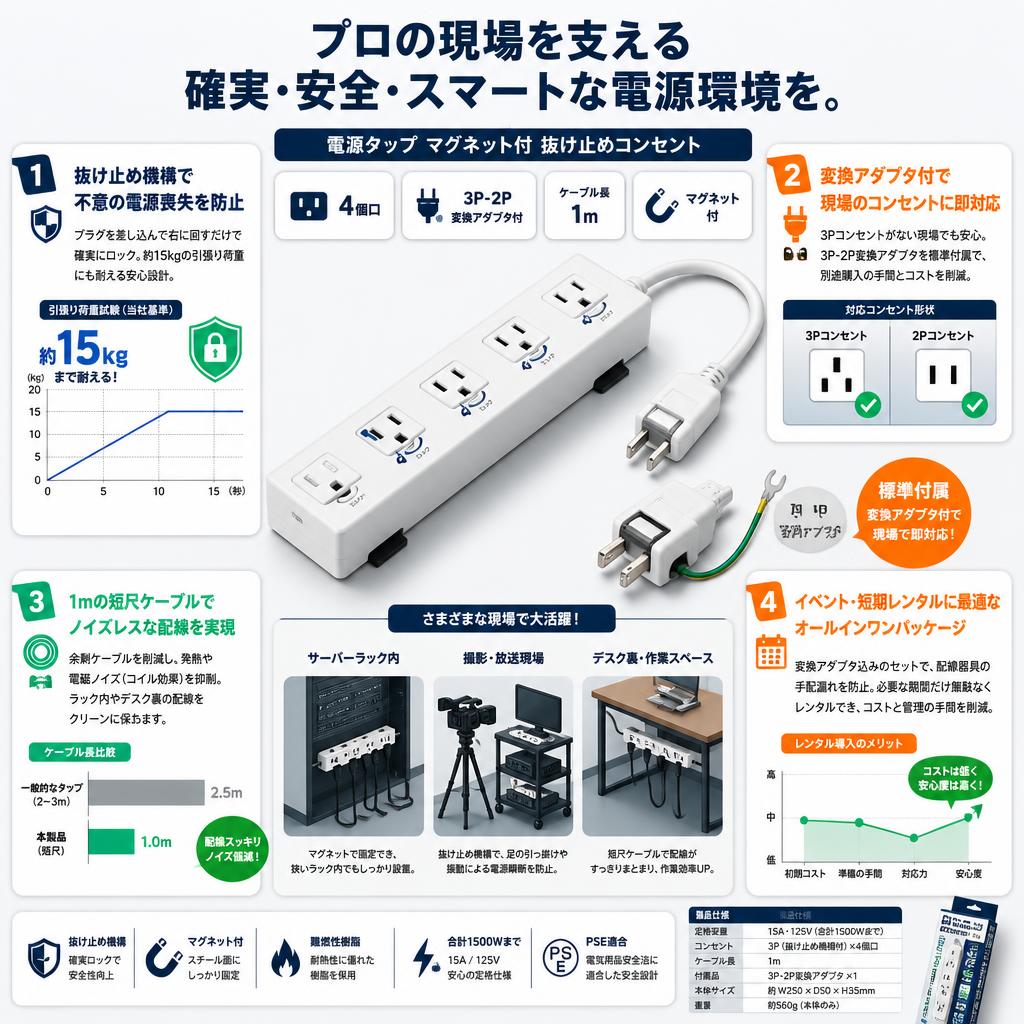 電源タップ マグネット付 抜け止めコンセント 3P-2P変換アダプタ付 4個口 1m セールスポイント