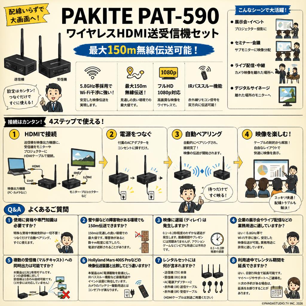 PAKITE PAT-590 ワイヤレスHDMI送受信機セット（ 最大150m無線伝送