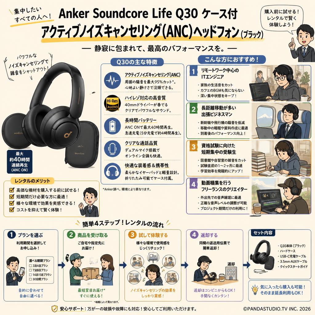 Anker Soundcore Life Q30ケース付 アクティブノイズキャンセリング(ANC)ヘッドフォン（ブラック） おもな対象のお客様