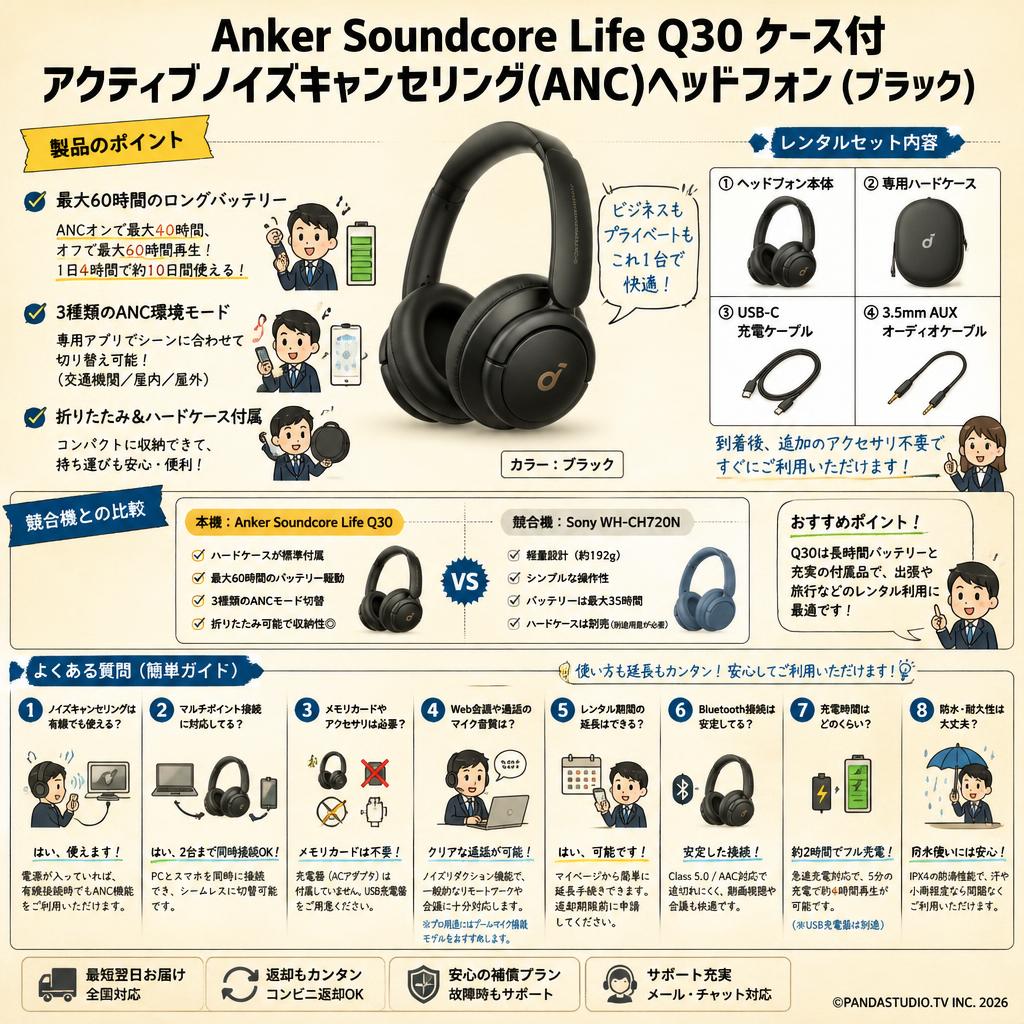 Anker Soundcore Life Q30ケース付 アクティブノイズキャンセリング(ANC)ヘッドフォン（ブラック） FAQ（よくある質問と答え）