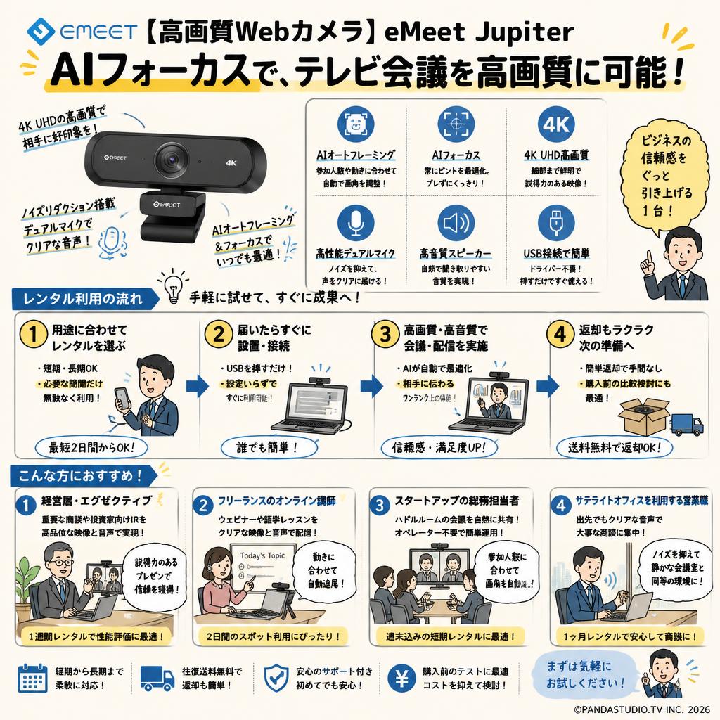 【高画質Webカメラ】eMeet Jupiter  AIフォーカス テレビ会議を高画質に可能 おもな対象のお客様