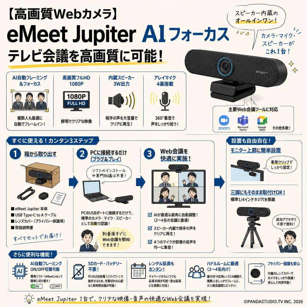 【高画質Webカメラ】eMeet Jupiter  AIフォーカス テレビ会議を高画質に可能 FAQ（よくある質問と答え）