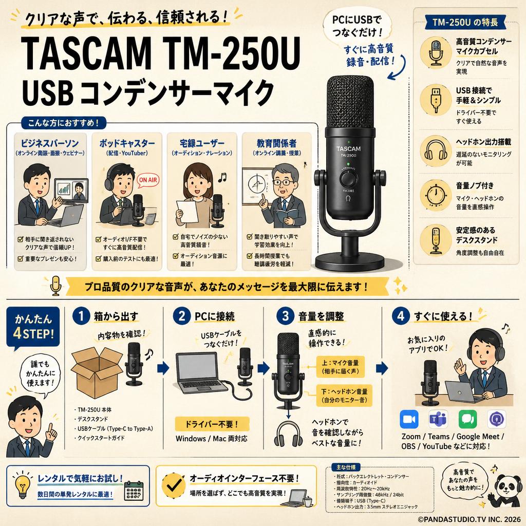 TASCAM TM-250U USBコンデンサーマイク おもな対象のお客様