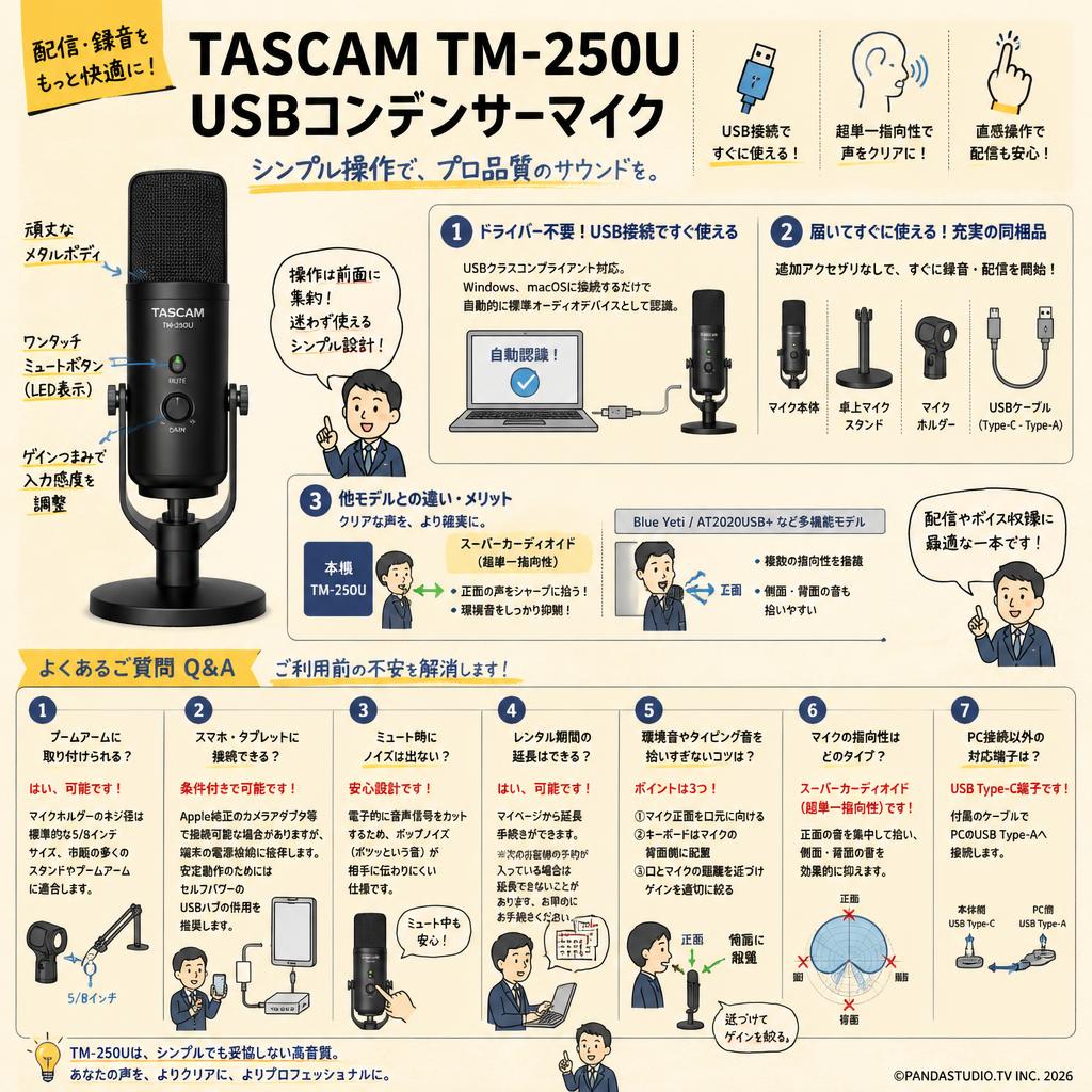 TASCAM TM-250U USBコンデンサーマイク FAQ（よくある質問と答え）
