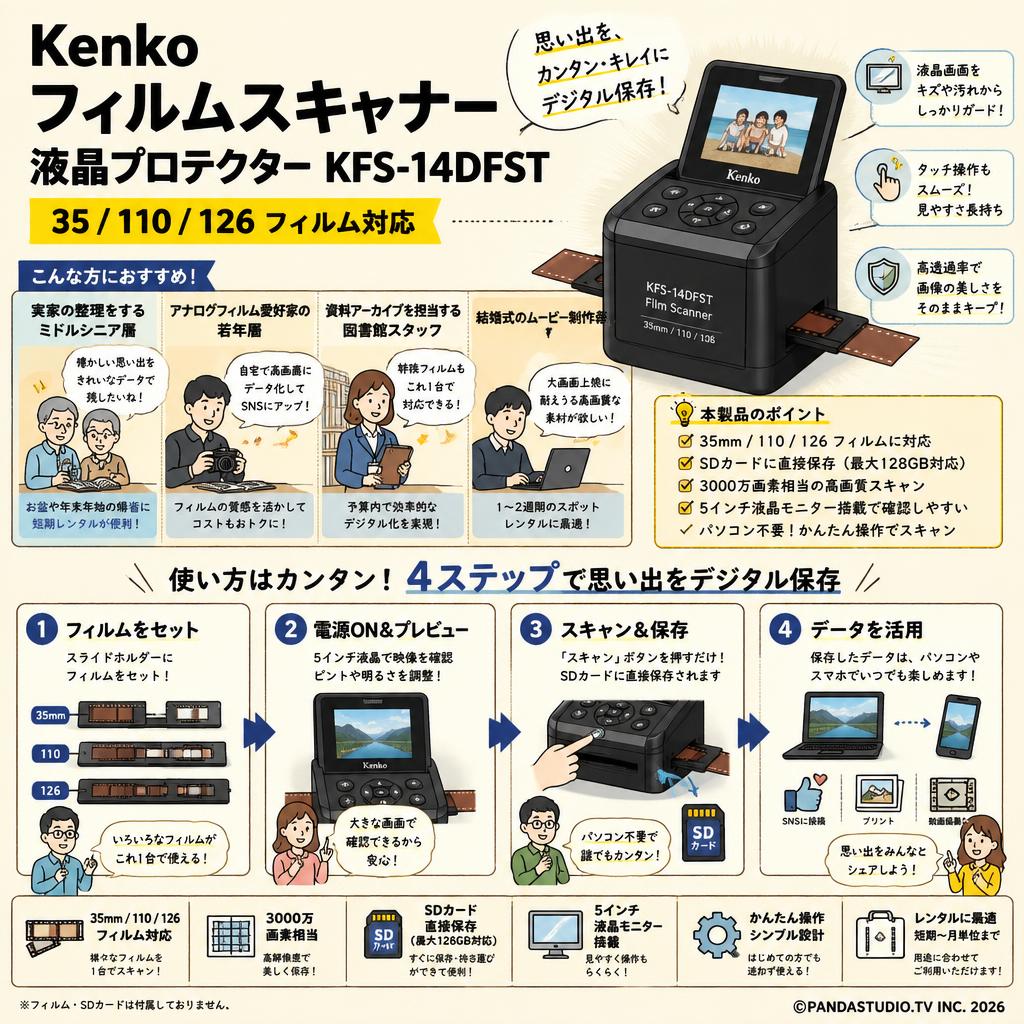 Kenko フィルムスキャナー 液晶プロテクターKFS-14DFST 35/110/126フィルム対応 おもな対象のお客様