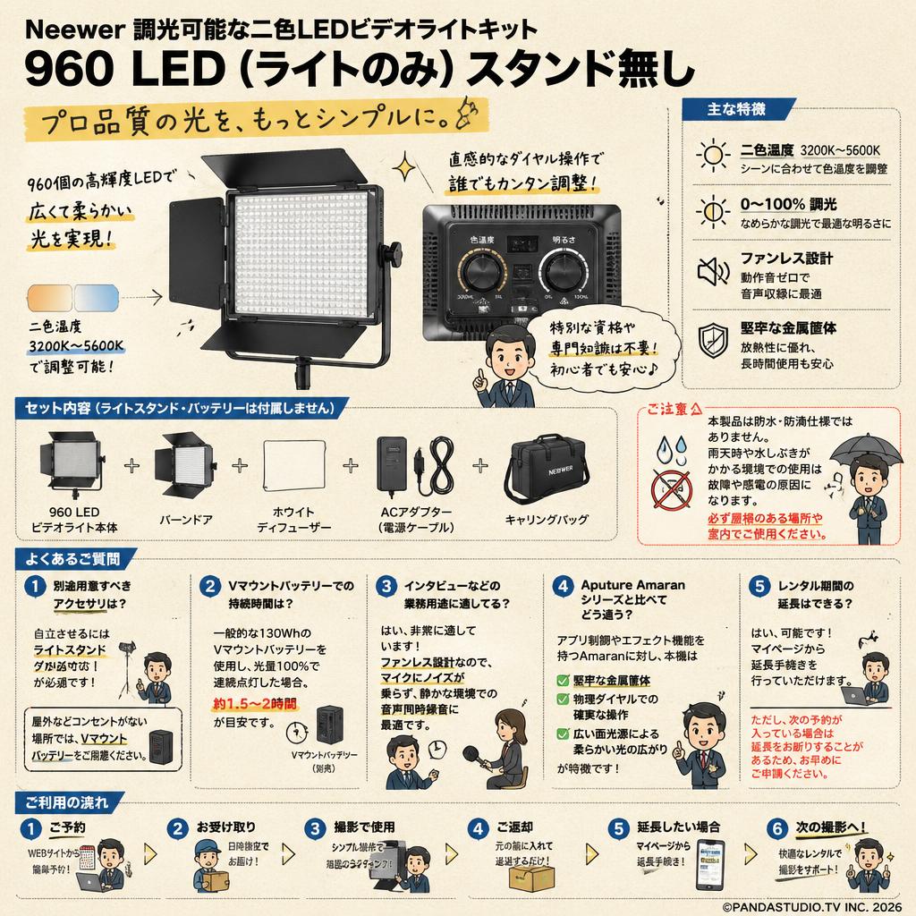 Neewer 調光可能な二色LEDビデオライトキット 960 LED(ライトのみ）スタンド無し FAQ（よくある質問と答え）