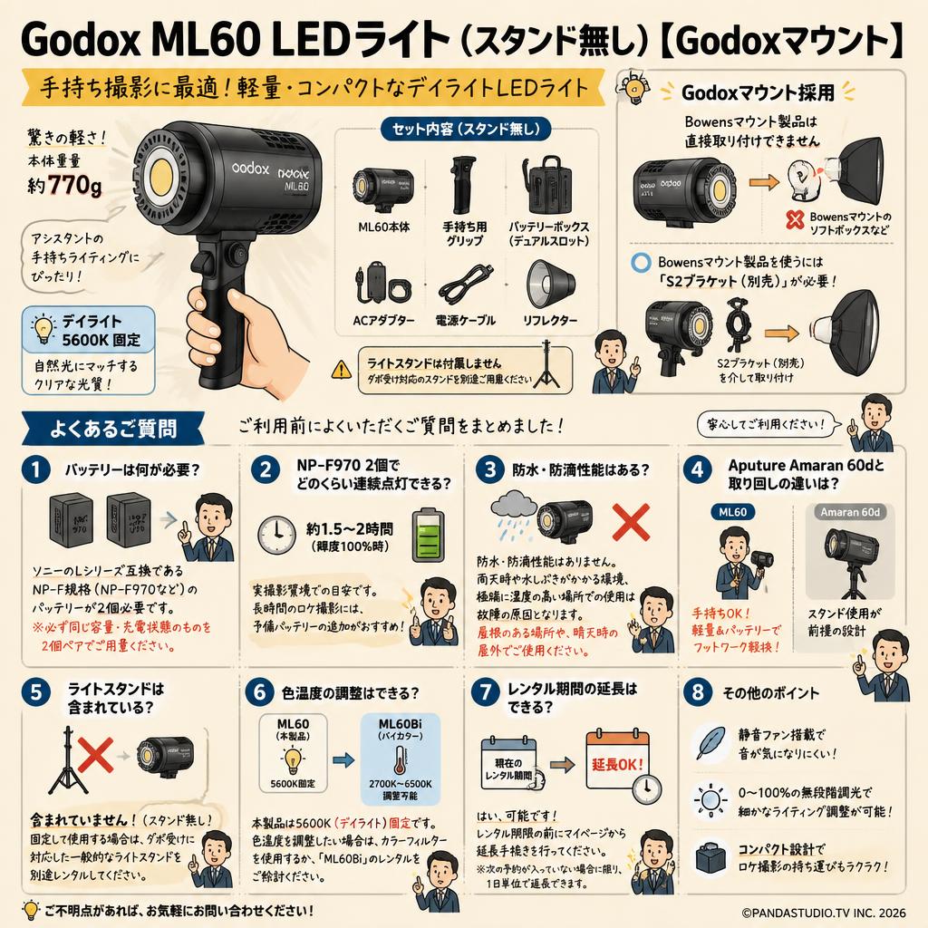 Godox ML60 LEDライト(スタンド無し)[Godoxマウント] FAQ（よくある質問と答え）