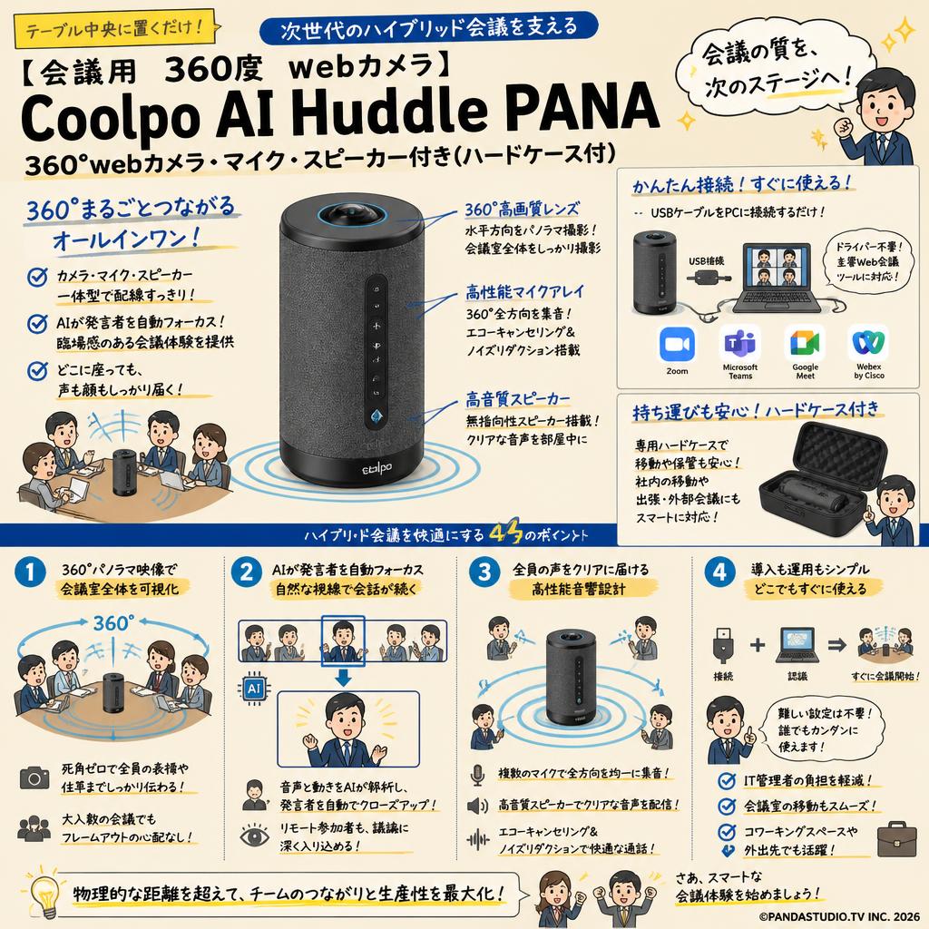 【会議用 360度 webカメラ】Coolpo AI Huddle PANA 360°webカメラ・マイク・スピーカー付き(ハードケ－ス付) 概要