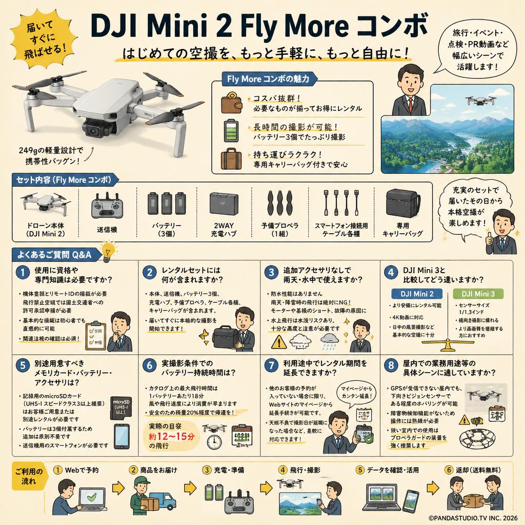 DJI Mini 2 Fly More コンボ FAQ（よくある質問と答え）