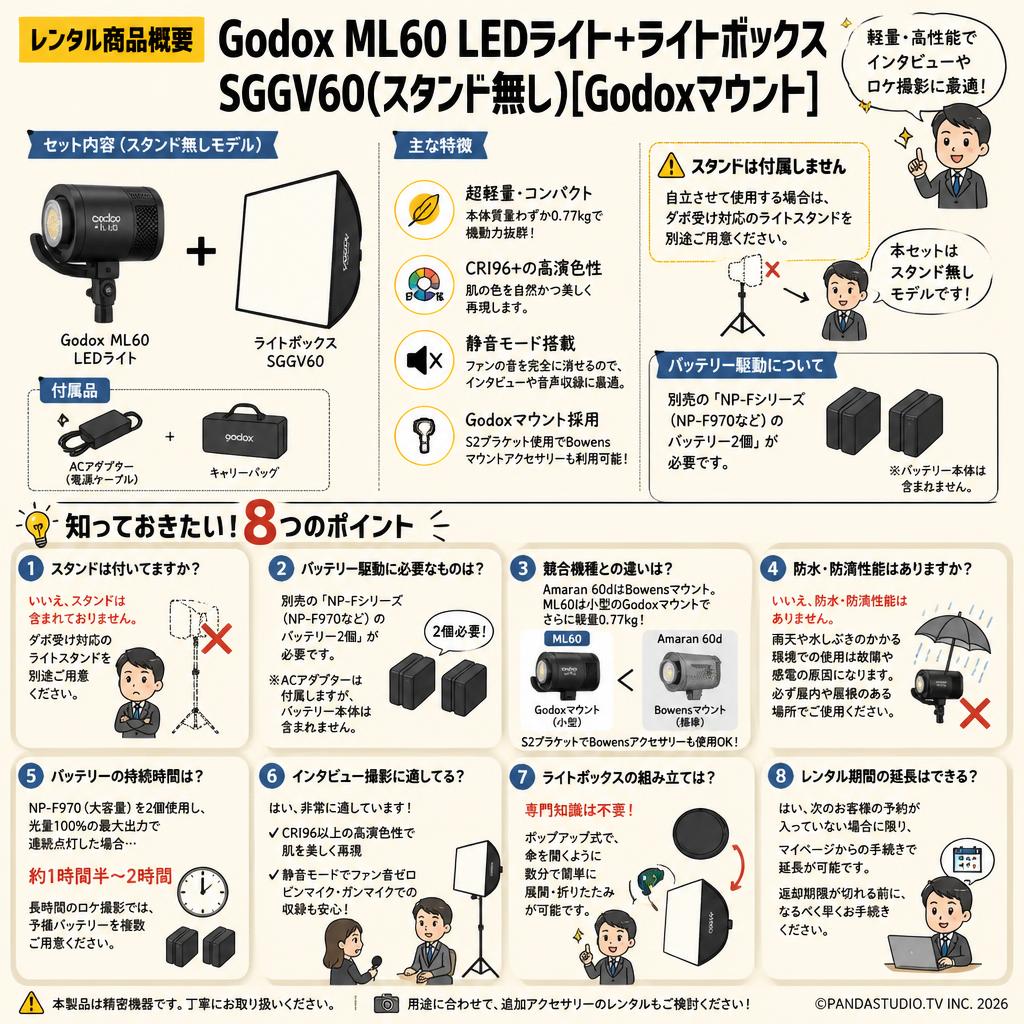 Godox ML60 LEDライト+ライトボックスSGGV60(スタンド無し)[Godoxマウント] FAQ（よくある質問と答え）