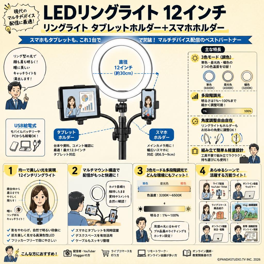 LEDリングライト 12インチ リングライト タブレットホルダー+スマホホルダー 概要
