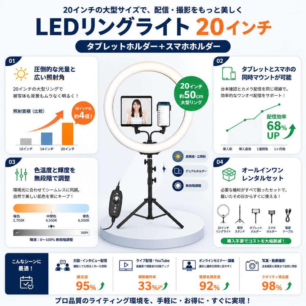 LEDリングライト 20インチ リングライト タブレットホルダー+スマホホルダー セールスポイント