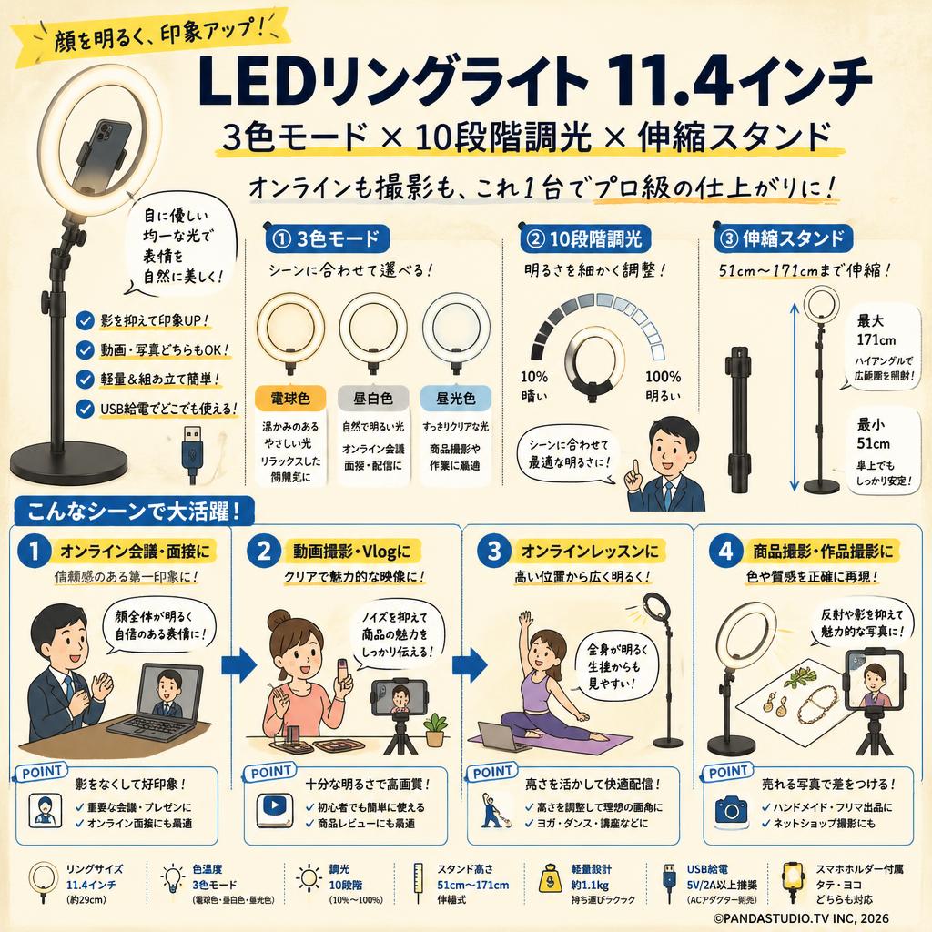 LEDリングライト 11.4インチ リングライト 3色モード 10段階　51cm〜171cm伸縮スタンド おもな対象のお客様