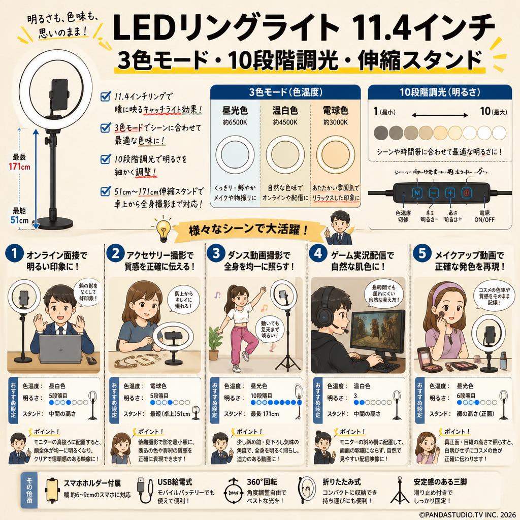 LEDリングライト 11.4インチ リングライト 3色モード 10段階　51cm〜171cm伸縮スタンド 用途