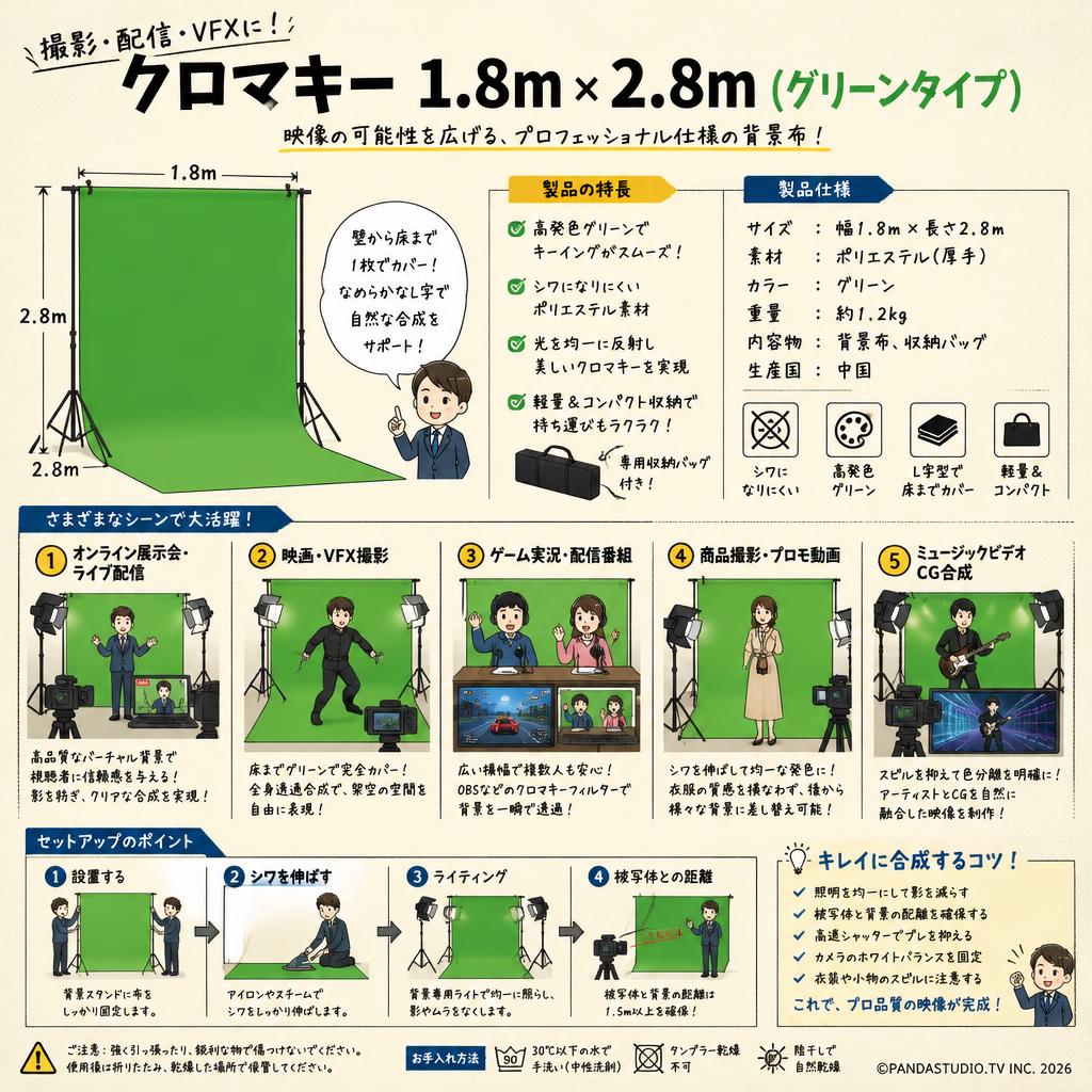 クロマキー 1.8m x 2.8m（グリーンタイプ） 用途