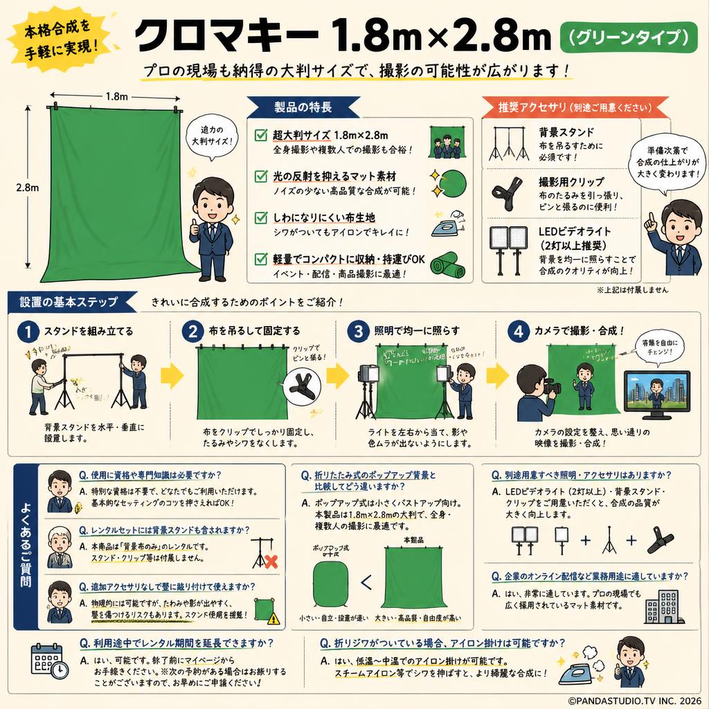 クロマキー 1.8m x 2.8m（グリーンタイプ） FAQ（よくある質問と答え）