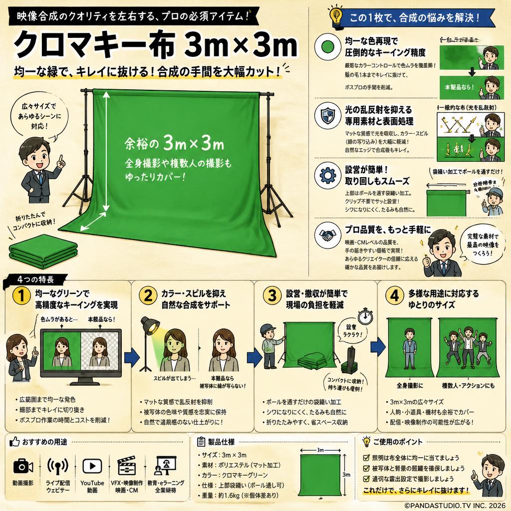 クロマキー布 3m× 3m 概要