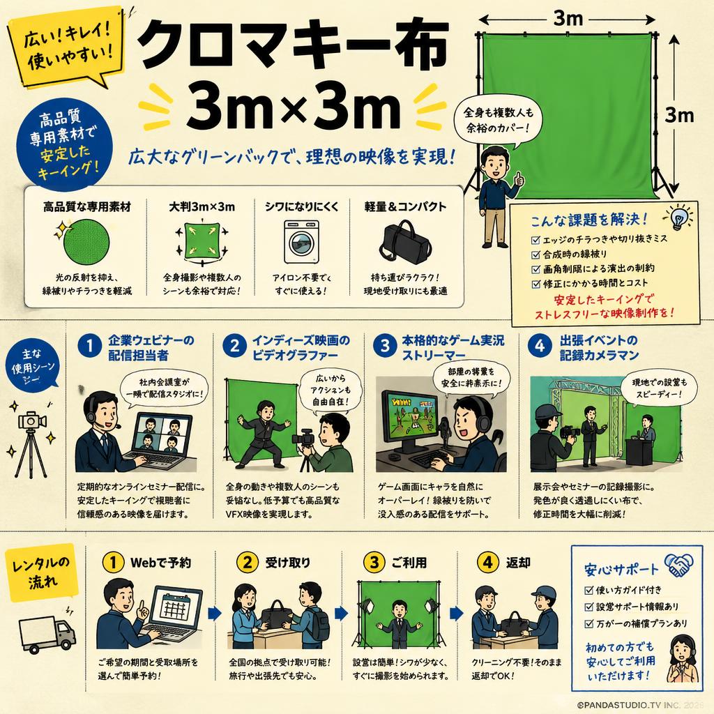 クロマキー布 3m× 3m おもな対象のお客様