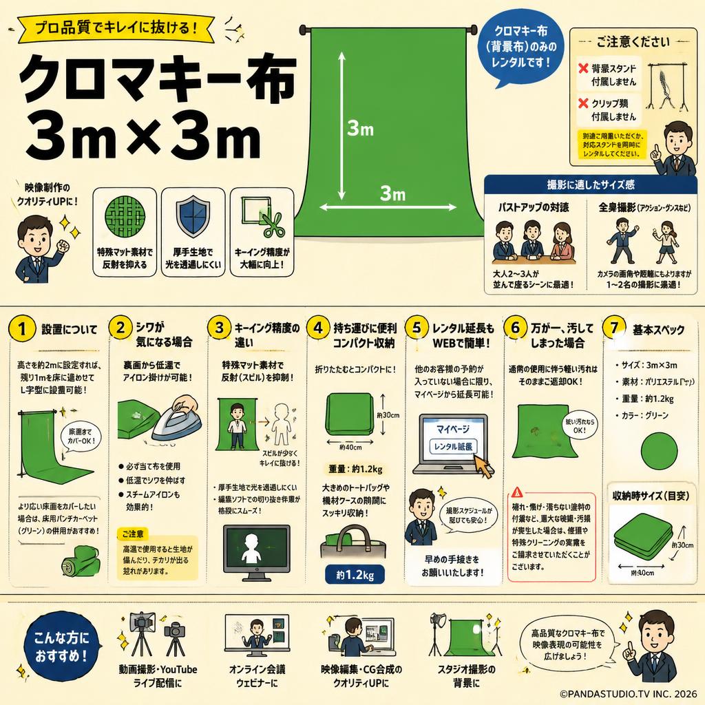 クロマキー布 3m× 3m FAQ（よくある質問と答え）